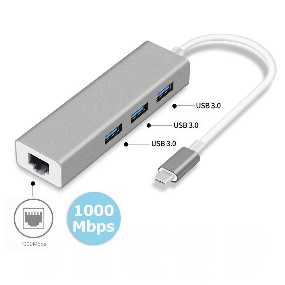 Tipo C a HUB Gigabit