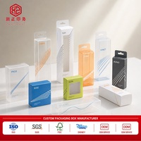 Boîte en papier pour vitrine de magasin, boîte pliante transparente, boîte en acétate transparente, boîte pliante transparente en PET, PP, PVC pour parfum, huile essentielle