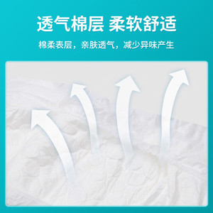ผ้าอ้อมผู้ใหญ่แบบสวม Haierno Plus สำหรับผู้สูงอายุ, ชุดคลุมท้อง, ใช้ในบ้าน - Product Image 5