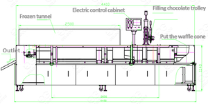 Máy hình nón nhỏ dòng giòn Wafer hình nón sô cô la kem cốc và máy làm hình nón - Product Image 6