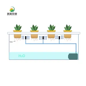 새로운 농업 수직 로터리 Aeroponics 성장 타워 시스템 Led 빛