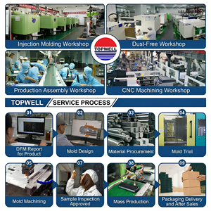 Fabricante de Herramientas de Plástico Personalizadas, Servicio de Moldeo por Inyección Rápida, Diseño de Moldes de Ingeniería de Alta Precisión, Análisis de Moldes DFM - Product Image 3