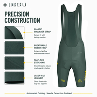 Cuissard de cyclisme unisexe Mcycle rembourré, anti-UV, respirant, séchage rapide, grandes tailles adultes, transfert thermique, noir, gris foncé, vert, rose