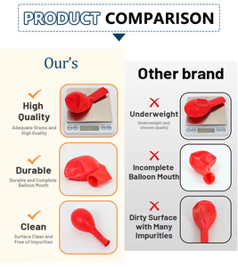بالونات لاتكس مخصصة بشعار مطبوع 10/12/18 بوصة بالجملة لتزيين حفلات الزفاف وأعياد الميلاد والإعلانات - Product Image 3