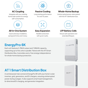 Bluetti 5KW năng lượng mặt trời hệ thống điện năng lượng nhà lưu trữ năng lượng pin lithium Máy phát điện cho toàn bộ ngôi nhà sao lưu năng lượng mặt trời <span class=keywords><strong>Kit</strong></span> ul CE chứng thực - Product Image 5