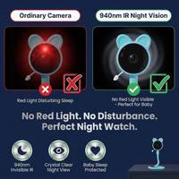 Moniteur Bébé Intelligent WiFi avec Caméra 1080P, Audio Bidirectionnel, Détection Sonore, Alarme Température, Vision Nocturne, Enregistrement sur Carte TF, Application Tuya à Distance