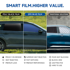Película Inteligente SPD/EPC para Ventanas Eléctricas Azules Ajustables, Película Tintada Conmutable, Protección <span class=keywords><strong>de</strong></span> Privacidad Unidireccional - Product Image 3
