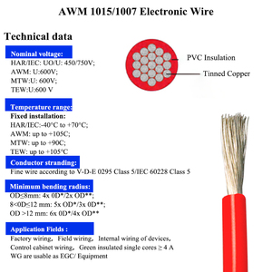 Fil de connexion flexible toronné 1007 16AWG 18AWG 20AWG 22AWG 24AWG 80 ℃   Câble électrique en fil torsadé <span class=keywords><strong>recuit</strong></span> en PVC 300V - Product Image 2