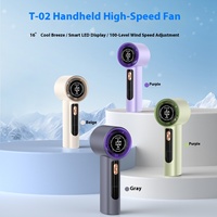Nouveau T02 Mini ventilateur de Turbine violent à vent élevé T02 portable 100 vitesses à grande vitesse petit chargement USB électronique grand public
