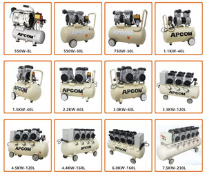 เครื่องสูบลมยางแบบพกพาสำหรับรถยนต์ รุ่น Silencioso Compresor - Product Image 4