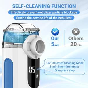 Nebulizadores Digitales Personalizados Gratuitos, <span class=keywords><strong>Nebulizador</strong></span> Eléctrico Portátil Recargable de Malla para Asma y Tos - Product Image 5