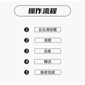 Ligne de transport maritime de consolidation HaiKuai Logistics de la Chine continentale vers Taïwan, fret maritime avec taxes incluses, livraison porte-à-porte. - Product Image 2