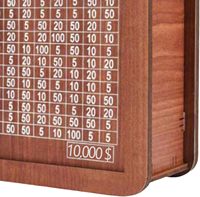 Tirelire Caisse Forte en Bois pour Épargne, Boîte Épargne d'Argent en Bois avec Objectif et Nombres (10000)