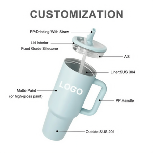 Hot biểu tượng tùy chỉnh 40oz Tumbler với xử lý ngoài trời thép không gỉ cup Tumbler cách điện du lịch cốc chân không <span class=keywords><strong>Flask</strong></span> - Product Image 2
