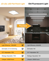 En stock aux États-Unis, en UE et au Canada, panneau lumineux LED pour plafond réglable 600x600 mm (2 pi x 2 pi), 40 W, 72 W, 3000 K-6500 K, 5 puissances, 5 températures de couleur
