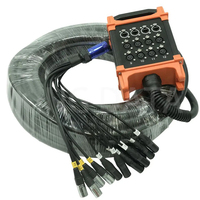 Câbles audio professionnels optiques numériques multipaires multiconducteurs blindés XLR Signal Mesh CAT5E Snake 4/6