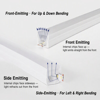Gaine en silicone étanche pour bande LED, diffuseur flexible en tube de silicone pour bande lumineuse 12V 24V IP65