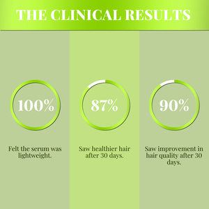 Productos de Protección PARA EL Cuidado del Cabello, Aceite de <span class=keywords><strong>Ricino</strong></span>, Romero, Menta, Fortalecimiento del Cabello, Aceite de <span class=keywords><strong>Ricino</strong></span> PARA EL Crecimiento del Cabello - Product Image 6