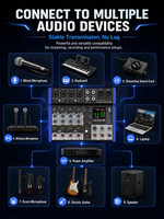 Console de mixage audio numérique professionnelle CHXYKOM Digo-8D, 6 canaux, USB filaire, effets DSP, enregistrement, diffusion en direct