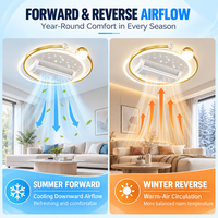 Ventilateur de plafond sans pales à installation fine avec lumière LED à 3 couleurs réglables, fonctionnement silencieux et réglage de la vitesse du vent pour bureau