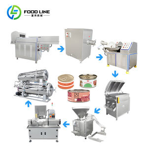 Ligne de mise en conserve d'aliments pour animaux de compagnie personnalisée, ligne de transformation d'aliments pour animaux de compagnie, poisson, canard, système de mise en conserve d'aliments pour animaux de compagnie humides - Product Image 1