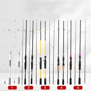 Canne à <span class=keywords><strong>pêche</strong></span> en carbone MF à réglage rapide moyen Plug Leurre Canne télescopique Spinning Baitcasting Poignée <span class=keywords><strong>pour</strong></span> basse truite crevettes - Product Image 1