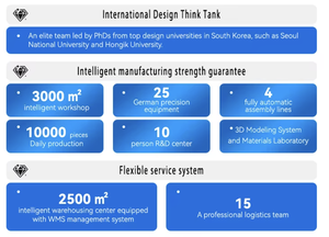 KUAIQIU Furlihong 388BH Equipo <span class=keywords><strong>de</strong></span> entrenamiento Pickleball Toss Machine para práctica Strike and Change Ball Launcher - Product Image 6