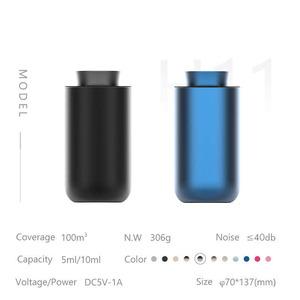 High Quality Electric Smart Car Air Purification Perfume <strong>Mini</strong> Aromatherapy Essential <strong>Oil</strong> Scent Aroma <strong>Diffuser</strong> - Product Image 5