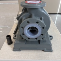 Pompe magnétique en plastique fluoré LHC haute pression pour process chimiques, résistance forte aux acides et aux alcalis, débit et pression personnalisables