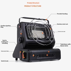 Chauffage au gaz portable intérieur/extérieur avec protection contre la surchauffe et la basse d'échelle, idéal pour le camping et la cuisson de l'<span class=keywords><strong>eau</strong></span> - Product Image 4