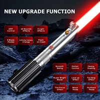 Gagang Logam Pedang Duel Berat – Lightsaber Perubahan Warna Tak Terbatas dengan Swing Halus untuk Luke Star Wars