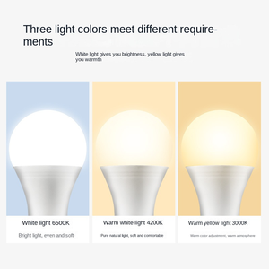 Bombilla LED A60 con base de tornillo E27-Luz de ahorro de energía para iluminación del hogar-Opciones de luz blanca, amarilla y cálida - Product Image 2