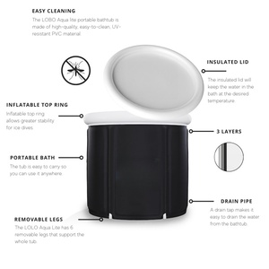 Portable PVC <strong>Inflatable</strong> Ice <strong>Bath</strong> &amp; Sauna with Recovery Function Cold Plunge Bathtub and Shower Type Accessory - Product Image 6