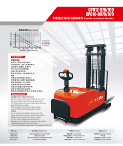 Cpd12 Cpd16 Counterbalanced Electric Stacker 1200 1600kg Load Capacity 1400 4500mm Lifting Height Walkie Truck - Product Image 4