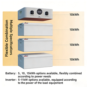 ระบบกักเก็บพลังงาน LiFePO4 51.2V 10-20Kw สำหรับใช้ในครัวเรือน ระบบผลิตไฟฟ้าพลังงานแสงอาทิตย์แบบออฟกริด พร้อมตู้แบตเตอรี่และอินเวอร์เตอร์ในตัว - Product Image 2