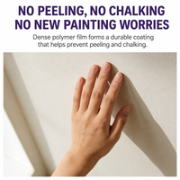 Peinture latex intérieure haute brillance pour murs et plafonds de toute la maison, à base d'eau, lavable, écologique, blanche, fourniture directe d'usine OEM