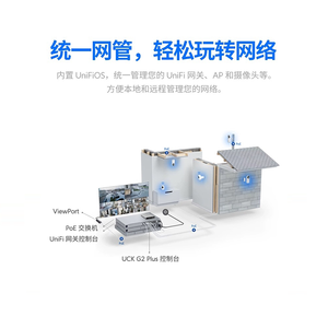 UBNT UCK-G2-PLUS UCK-G2-SSD UniFi OS Cloud Key Gen2 Plus Console Matériel AC préinstallé Surveillance Réseau Stockage W1433 - Product Image 3