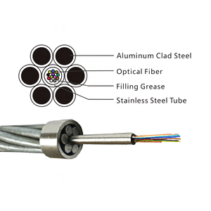 Câble OPGW (Câble de Terre <span class=keywords><strong>Optique</strong></span>) Surfiber avec Tube Central en Acier Inoxydable, Brins ACS, 1 Noyau, Spécifications Personnalisées - Product Image 2
