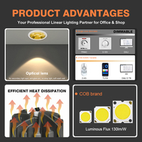 Module LED COB MR16 pour remplacement de downlight, spot LED COB GU10 10W 12W, diamètre 50mm