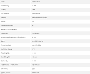 Garant Hoffmann Master Steel Broca piloto de carburo sólido profundo Plain <span class=keywords><strong>Shan</strong></span> DIN6535HA 6D 10MM 123885 10 - Product Image 2