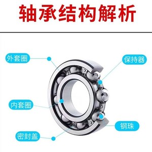 Deep Groove Ball Bearings 6300 6301 6302 6303 6304 6305 6306 6307 10x30x9 Mm High Speed Grease Lubricated Metric P0 Chrome Steel - Product Image 2