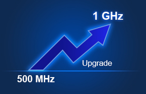 ออสซิลโลสโคปดิจิตอล SDS6058L SIGLENT 4 ช่องสัญญาณ RTS แบนด์วิดท์ 2 GHz อัตราการสุ่มตัวอย่าง 5 GSa/s ความละเอียด 12 บิต รับประกัน 3 ปี - Product Image 2