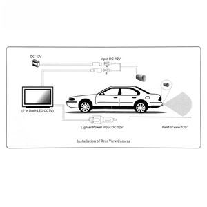 Marco para Matrícula Europeo con Cámara de Visión Trasera HD con Visión Nocturna, Cumple con las Últimas Leyes de Tráfico - Product Image 3
