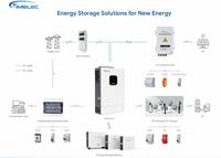 20A 40A 60A 120A Model Dış Mekan Dağıtım Kutusu PV DC Kombiner Kutusu Güneş Paneli İçin