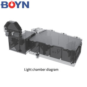 BNICP326 Espectrómetro de Emisión Óptica de Plasma de Acoplamiento Inductivo de Doble Vista con Antorcha Vertical para Análisis Cualitativo Real - Product Image 3