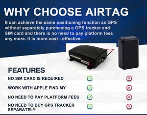 2025 nouveauté vente chaude Bongo légende système d'alarme de voiture Findmy Airtag positionnement précis suivi privé protéger Anti voleur - Product Image 3