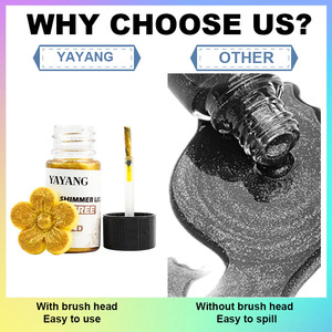 Colorante Alimentario Líquido Brillante de Alta Calidad Personalizado, Libre de E171, Gel Decorativo para Pasteles - Product Image 3