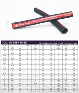 Tuyau de carburant marin résistant à la pression HF, résistant à l'abrasion, avec revêtement EPDM, certifié ISO 7840 pour bateaux et yachts marins - Product Image 6