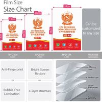 Film de protection hydrogel mat anti-rayures Zhimei 0,15 mm pour machine de découpe intelligente de téléphones mobiles