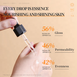 Sérum éclaircissant pour le <span class=keywords><strong>visage</strong></span> à l'arbutine et à <span class=keywords><strong>la</strong></span> niacinamide Anti-âge Correcteur de taches brunes Acide hyaluronique |   Éclaircissement de <span class=keywords><strong>la</strong></span> <span class=keywords><strong>peau</strong></span> Blanchiment Utilisation à domicile - Product Image 4